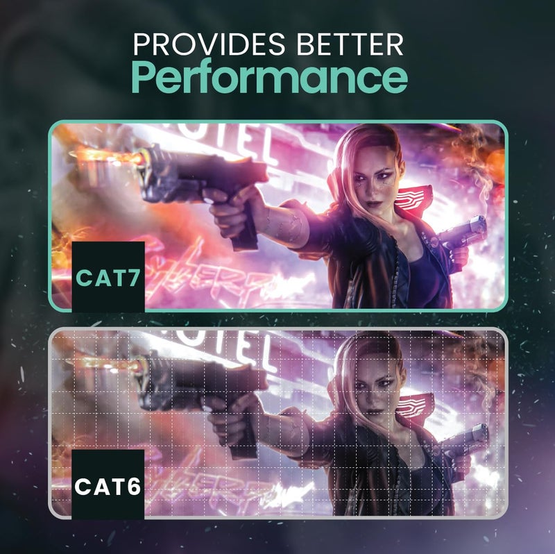 LINKUP - [Tested with Versiv CableAnalyzer Cat7 Ethernet Cable -3 FT (3 Pack) 10G Double Shielded RJ45 S/FTP | Network Internet LAN Switch Router Game | High-Speed | 30AWG White - Image 4